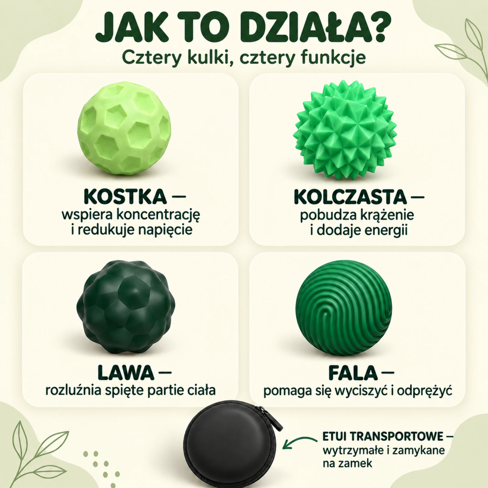 Jak działają cztery faktury Moodles: Lawa, Fala, Kolczasta i Kostka oraz etui transportowe